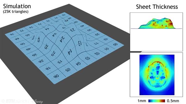 省成本省時(shí)間制造全彩3D模型就用計(jì)算式熱成型工藝
全彩3D打印,全彩3D模型,全彩3D打印機(jī),全彩3D打印技術(shù),什么是全彩3D打印,全彩3D打印應(yīng)用,全彩3D打印有哪些,全彩3D打印價(jià)格,真人全彩3D打印